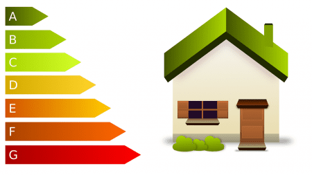 Check the energy efficiency of household appliances